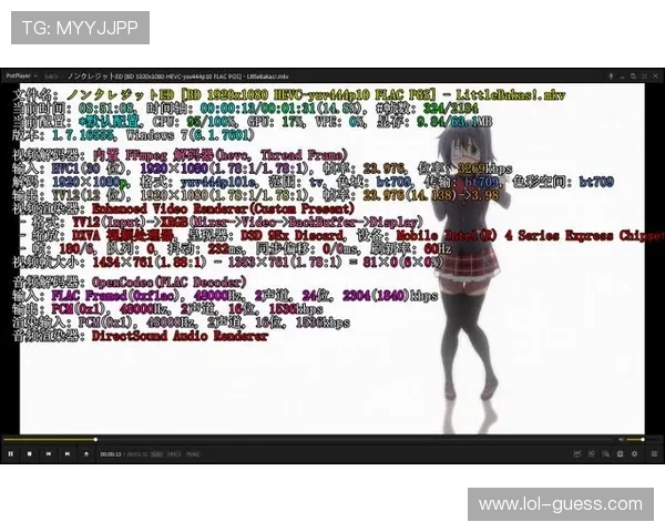 自适应比特率切换更精准,保障网络波动下的流畅性。 自适应比特率切换更精准,保障网络波动下的流畅性。