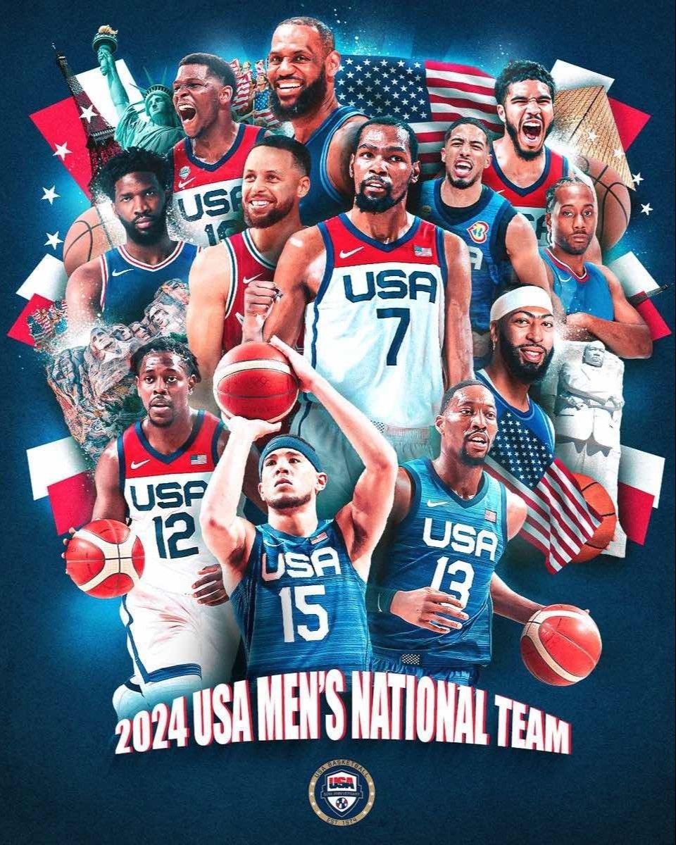 巴黎奥运会各组现役NBA球员人数：美国A组21人、B组13人、C组17人