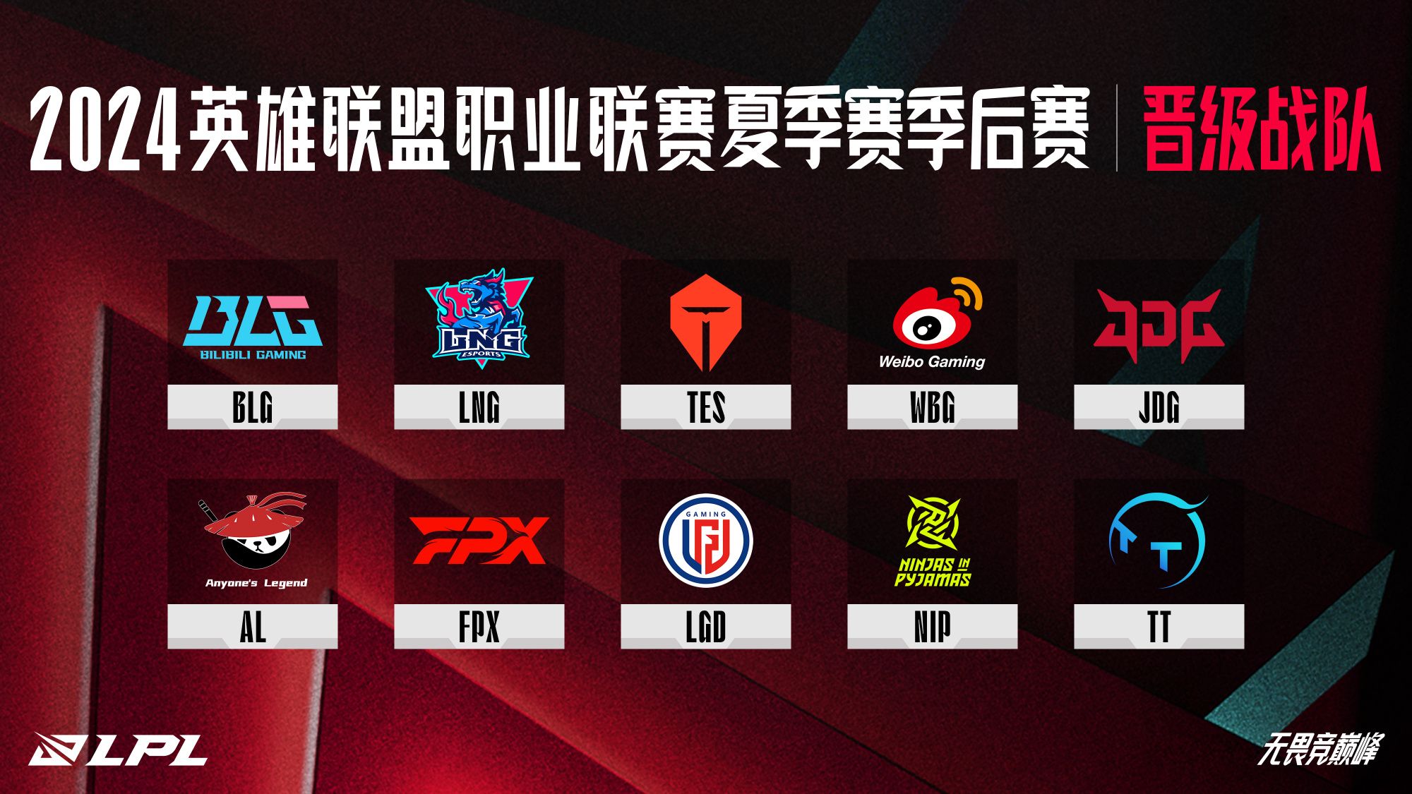 NIP、TT、LGD通过骑士之路 LPL季后赛10支战队出炉 8月10日打响
