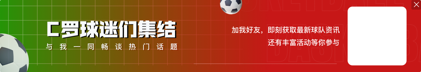 哈兰德下场比赛vs国米若进球,就将打破C罗的俱乐部最快100球纪录